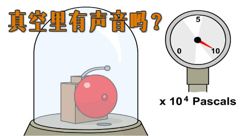实验:真空里听得见声音吗?